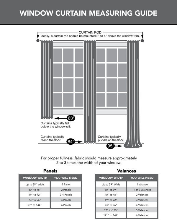 Dunelm Curtain Pole Measuring Guide